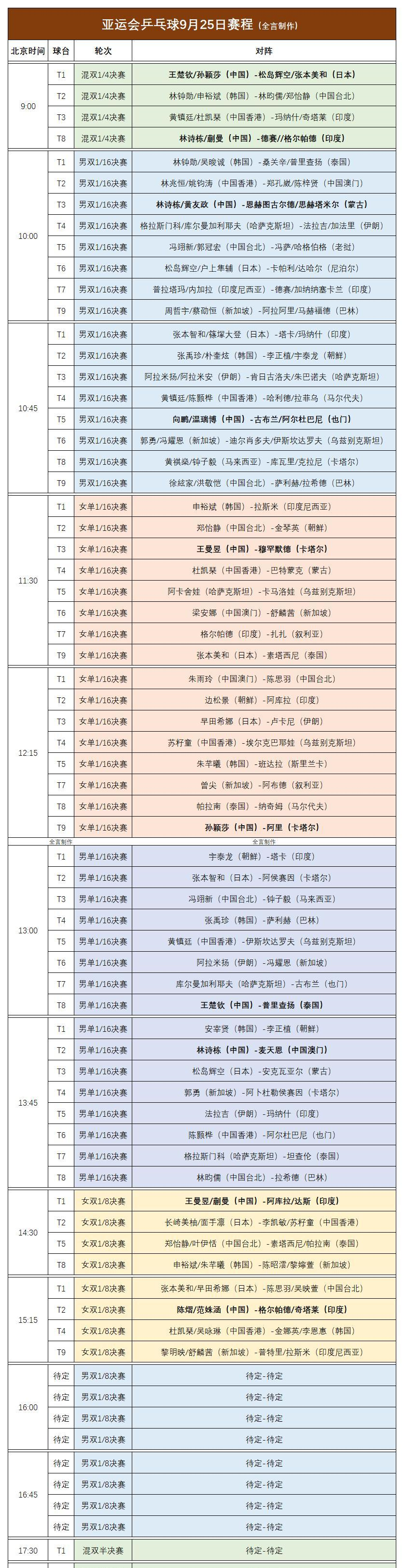 世体:西班牙今日对阵英格兰,亚马尔与凯恩在温布利正面交锋
